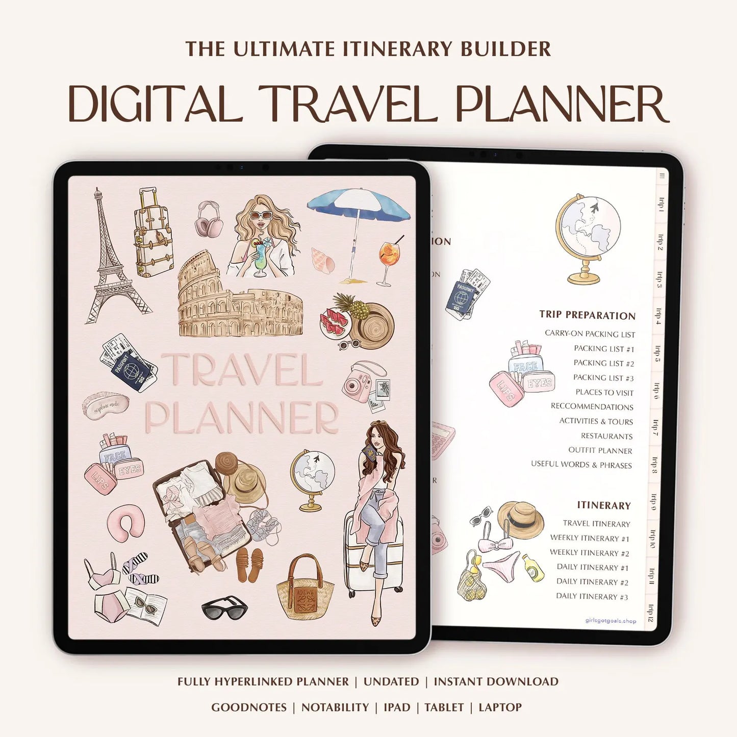 The Ultimate Itinerary Builder - Digital Travel Planner